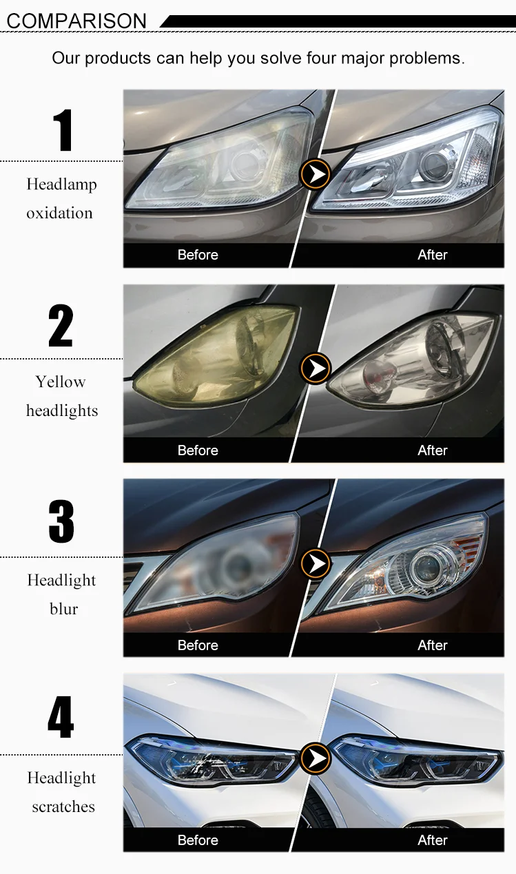 2020 Steam Clean Headlight Steamer Headlight Restoration Kit Caracetone