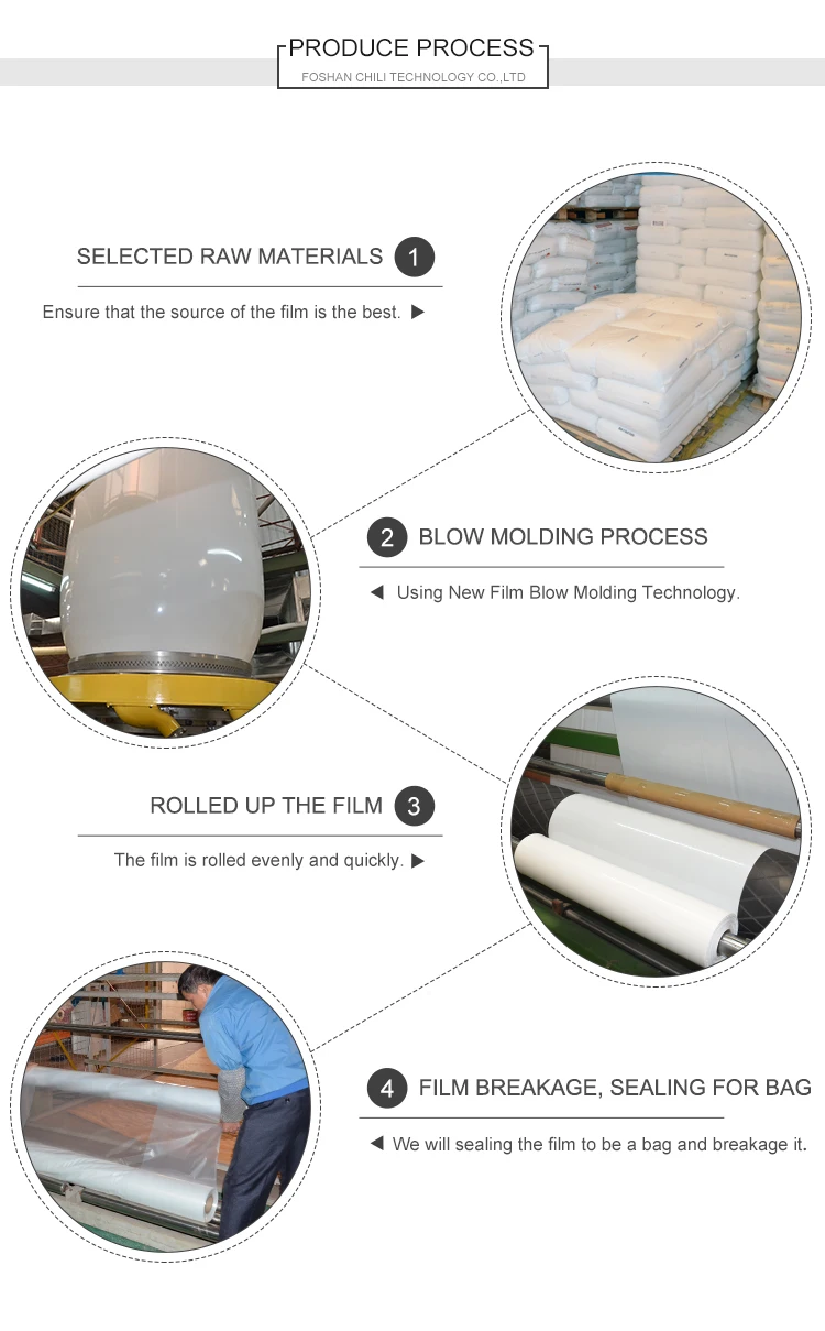 bag produce process.jpg