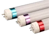 HO T8 LED tube light T5 socket AC 85-265V 3 years warranty rotating end cap