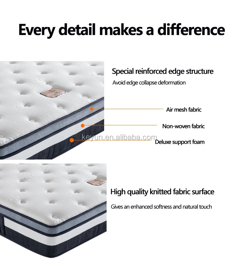 Roll Mattress In A Box Viscoelastic Memory Foam Mattress Buy Roll