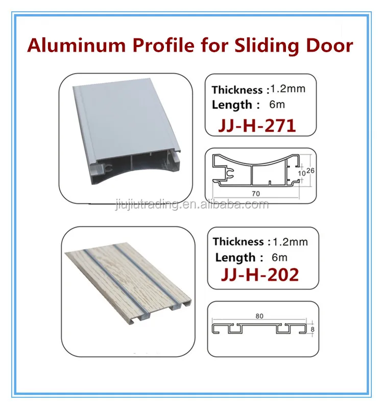 Types Of Aluminum Fire Rated Door Frames By China Supplier Buy Fire