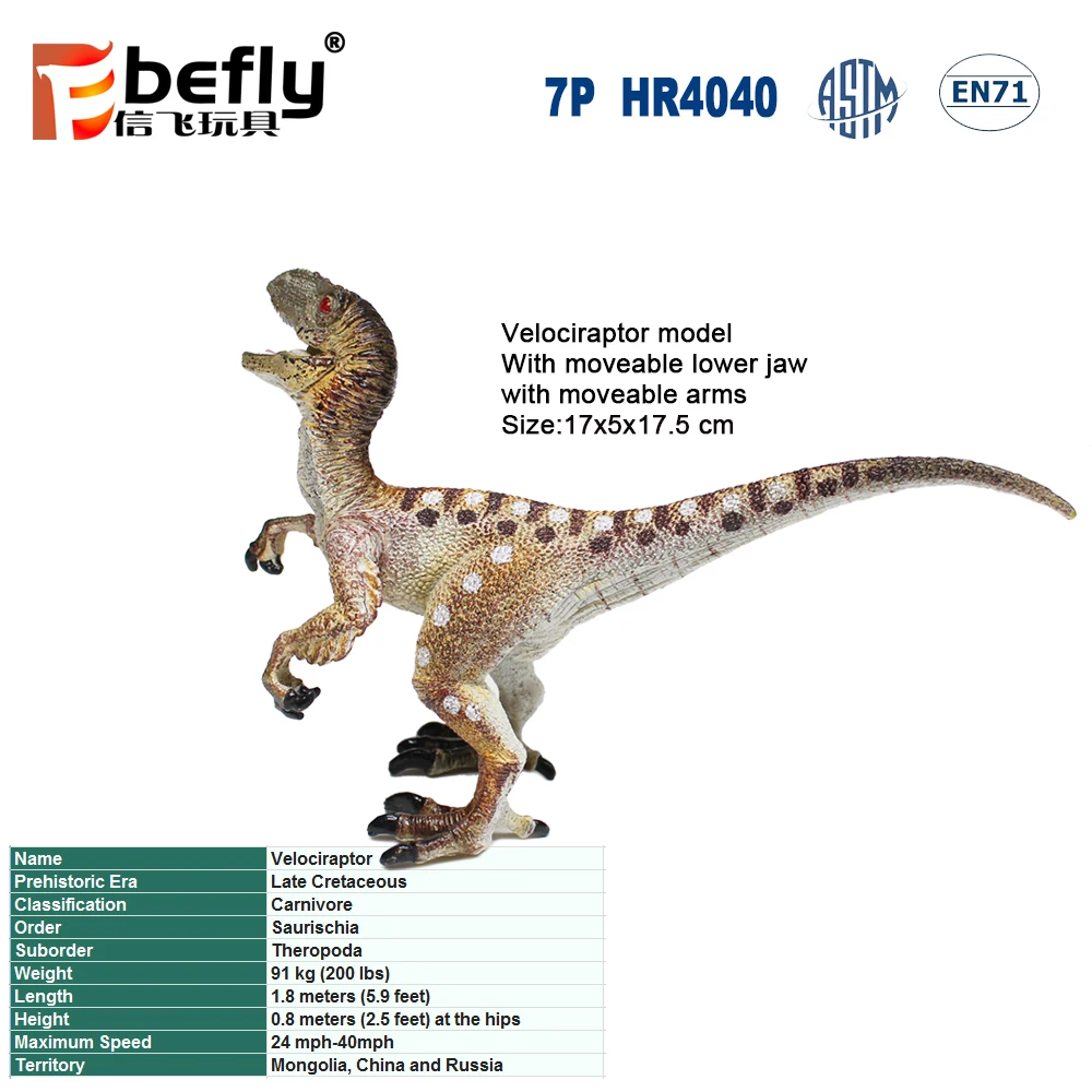 FAS011761(2) Velociraptor dinosaur model