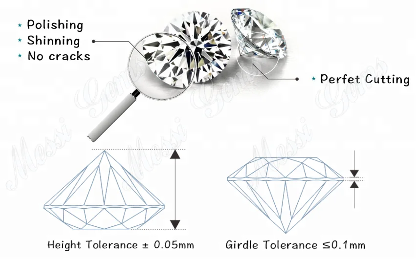 Cubic Zirconia