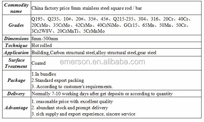 China factory price 8 mm stainless steel square rod / bar