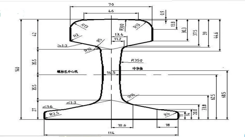 Used Rail Tracks For Sale Buy Used Rail Tracks For Sale,Used Rail Tracks For Sale,Used Rail