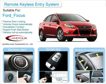 Keyless Go Pke Remote Control Entry System For Ford Focus Keyless Go Pke Remote Control Entry System For Ford Focus