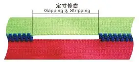 old Gap Spacing Length