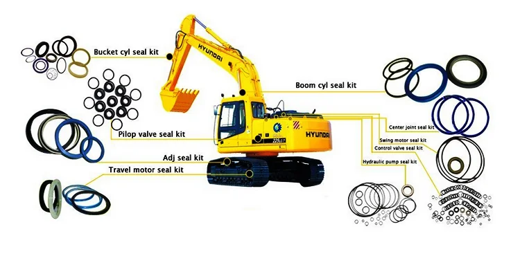 Full seal kit.png