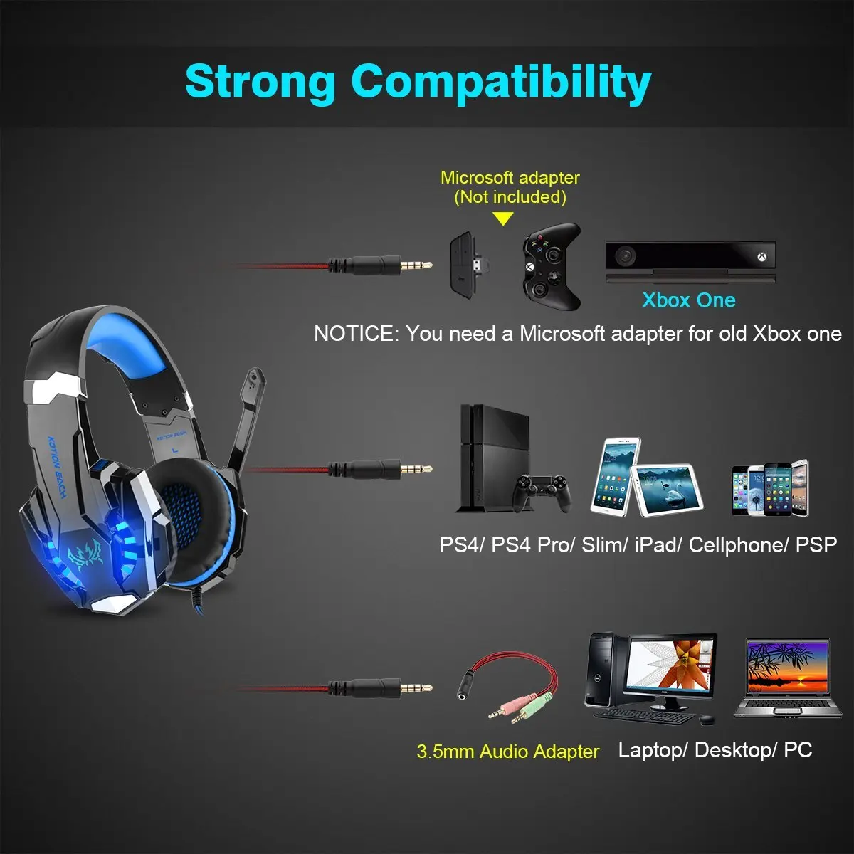kotion each g9000 gaming headset