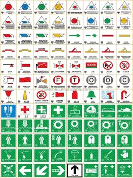 Marine Imo Symbols Safety Signs - Buy Imo Signals,Imo Signs ...