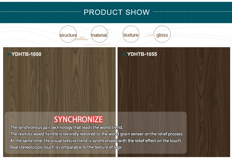 Synchronized mdf