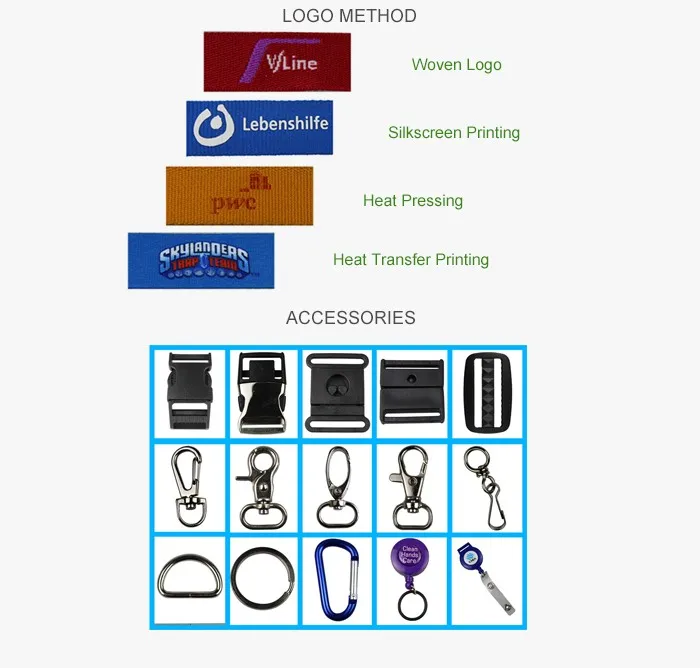 Customised Dye Sublimation Printing Airbus Lanyard