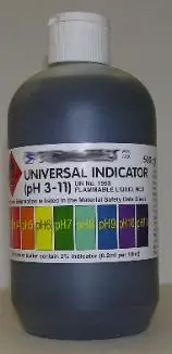 Universal Indicator Solution Color Chart