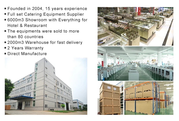 European Gas Stoves Double Stove Burners For Industrial Buy European