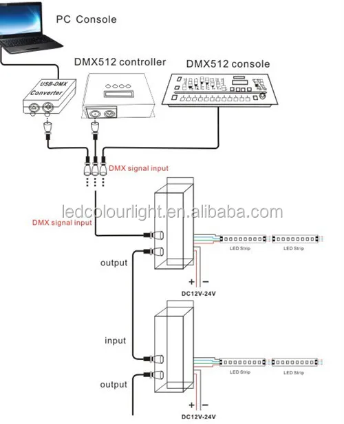 Схема декодера dmx 512