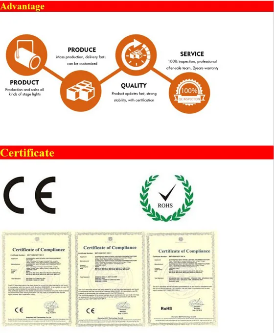 200W 5R Sharpy 200 Beam Moving Head DJ Disco Stage Light