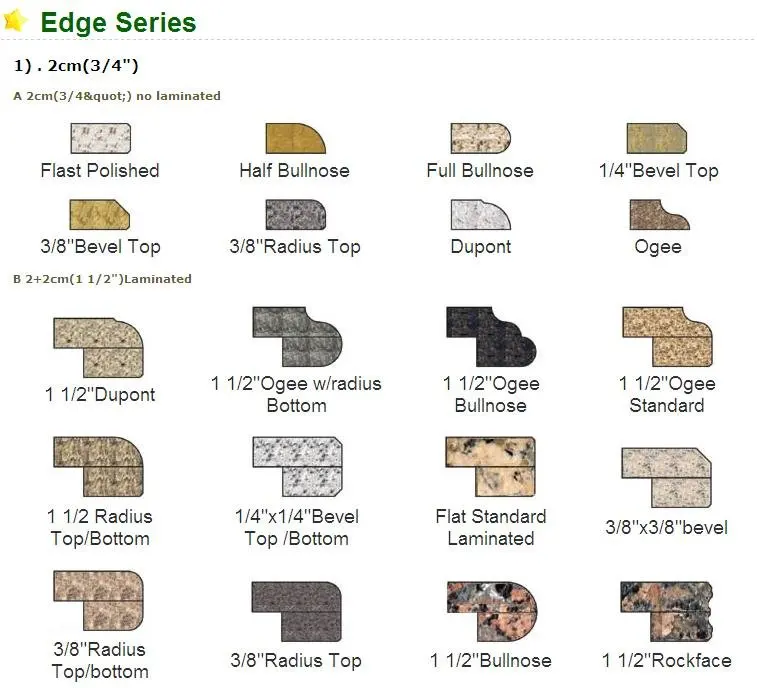 Granite Kitchen Island Bar Top Buy Ketchen Island,Granite Table