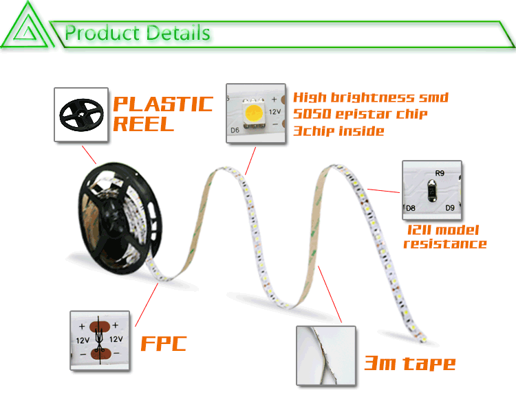 Tv Backlight Led Strip For Lg 49 Lcd Panel Replacement Buy 49uj6525