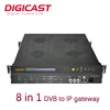 Wholesale H.264 HD/SD/ DVB 1080P To IP Encoder With 8*HD Input And ASI,IP output tv broadcasting equipment