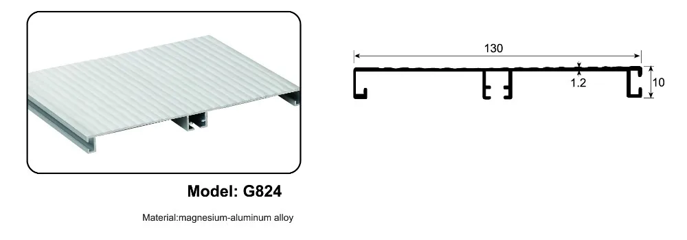 Guangzhou Trulene IM. & EX Co., Ltd