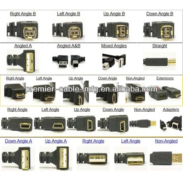 USB 2.0 Up Angle Mini-B to B Female Extension Cable Panel Mount