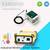 waterproof Industrial Wireless Sensor System radio sensor zigbee