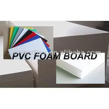 Forex board