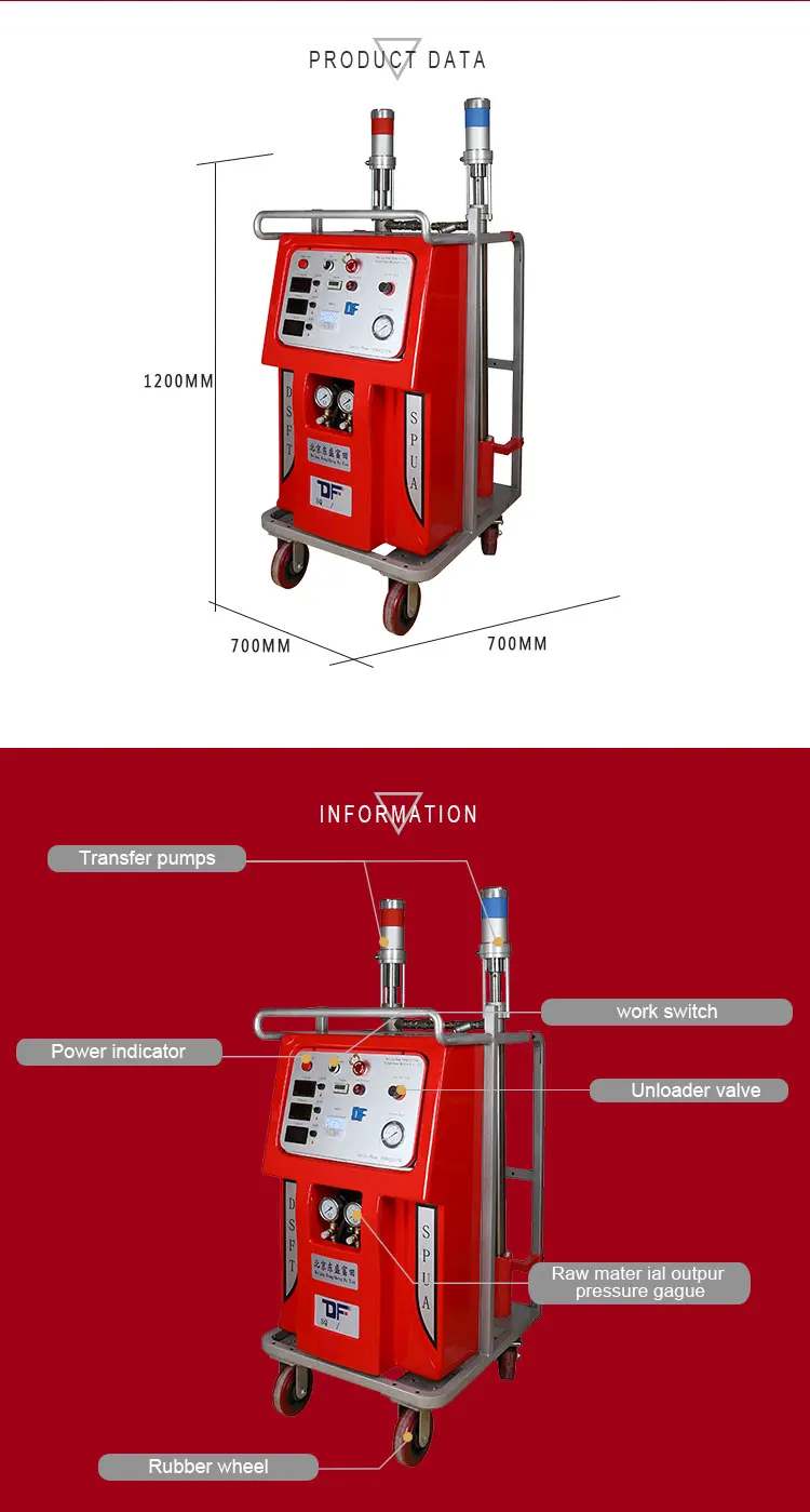 Good Quality Easy Cleaning Used Polyurea Spray Machine