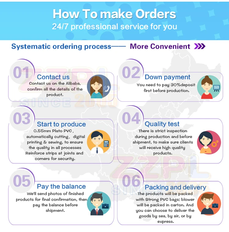 how to make order.jpg