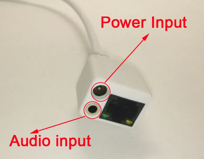 Fig. Image for content