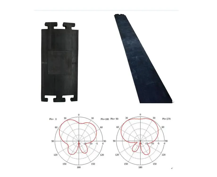 Sport Timing 860960mhz 10dbi Uhf Rfid Floor Mat Antenna For Marathon