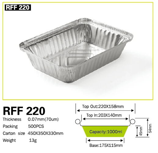 220 F3