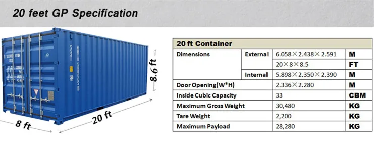 20ft Dry Shipping Container For Sale In Qingdao Buy Shipping Container Cargo Container New Container Product On Alibaba Com