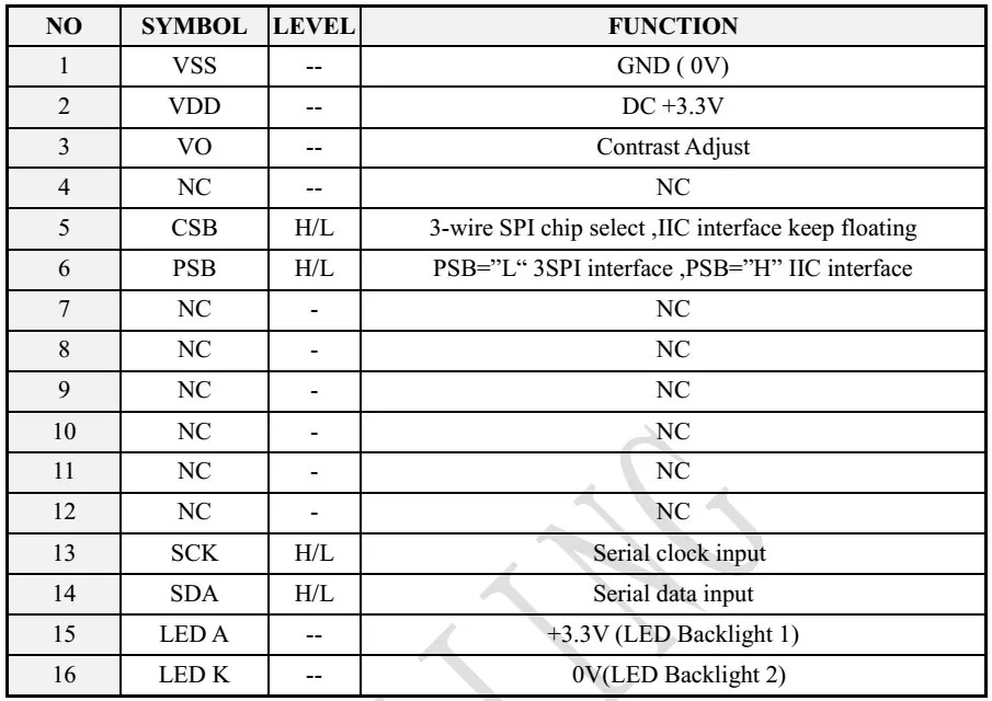 8x2 lcd module display.JPG