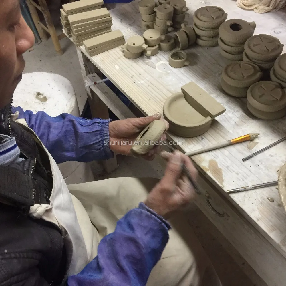 back flow incense burner