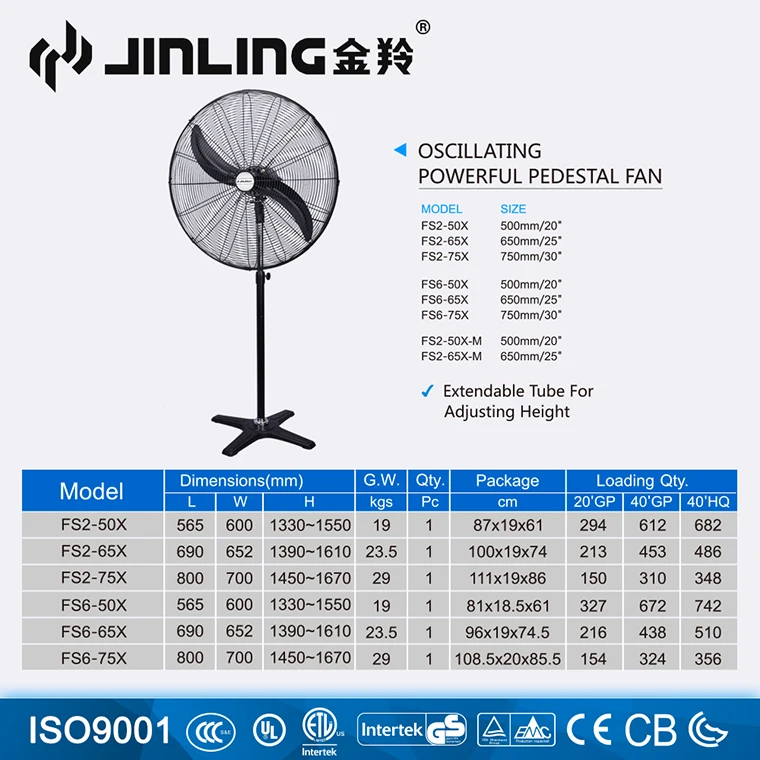 20" Industrial Pedestal Floor Fan 3 Speeds Adjustable Height Heavy Duty