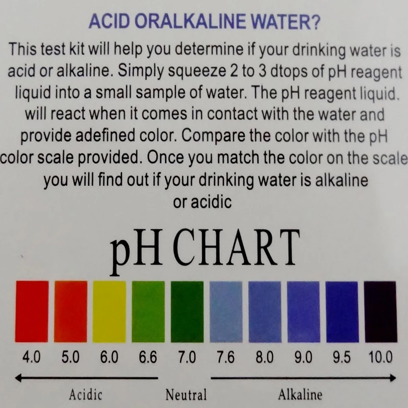Тесты ph воды