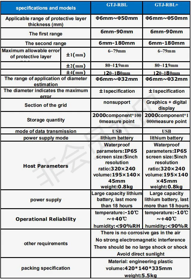 GTJ-RBL Reinforcement Position Reinforced Scanners Rebar Locator Protective Layer Tester