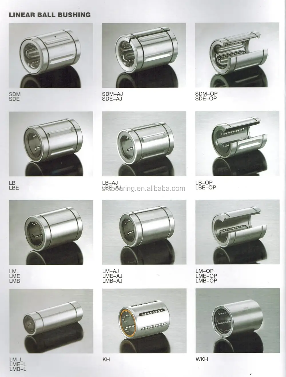 linear bearing 25