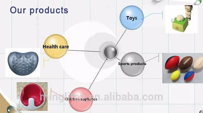 keychain promotional