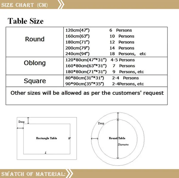 Restaurant Table Size Chart