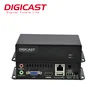 IPTV Solution MPEG-4 AVC/H.264 Full HD Video IP Wireless IPTV Encoder Decoder wireless encoded decoder For H264 IP Decoder RTSP