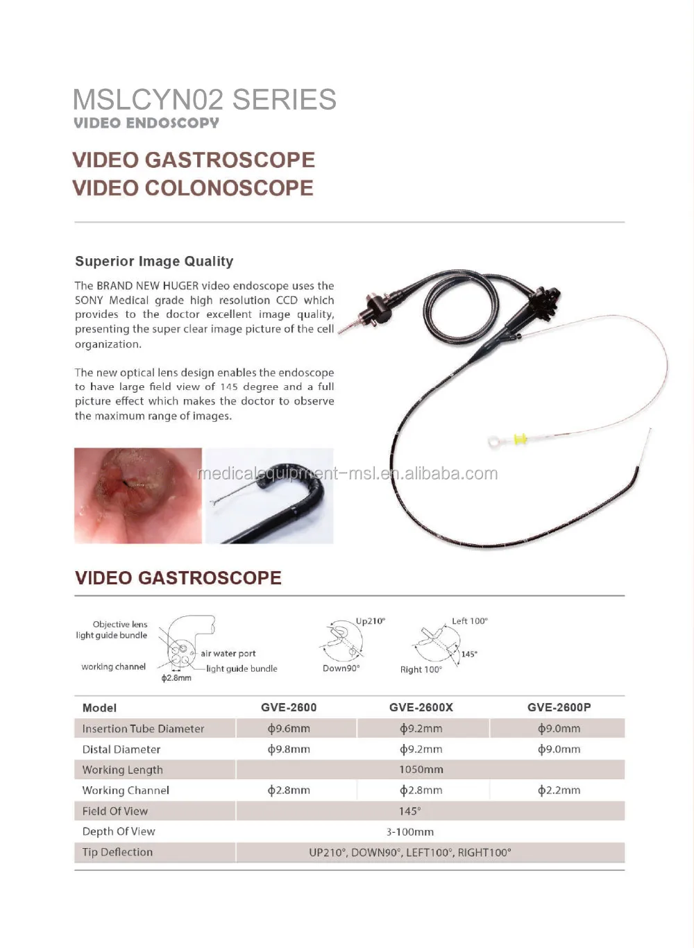 Mslcyn02 High Resolution The Whole Set Endoscopy Machine With Flexible