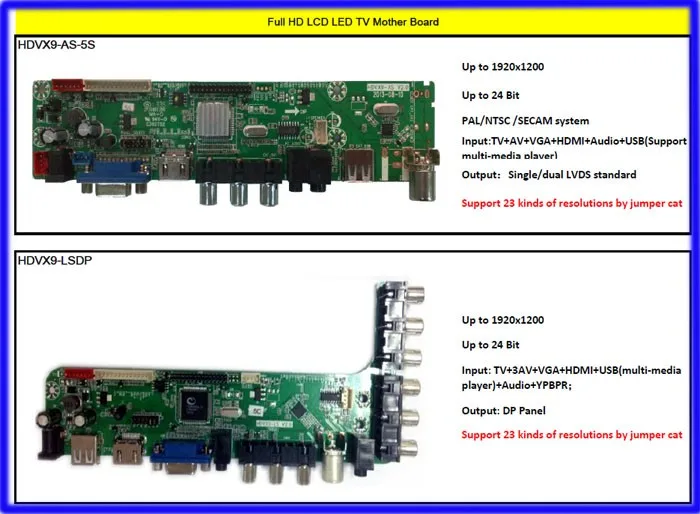 Computer monitor display problems