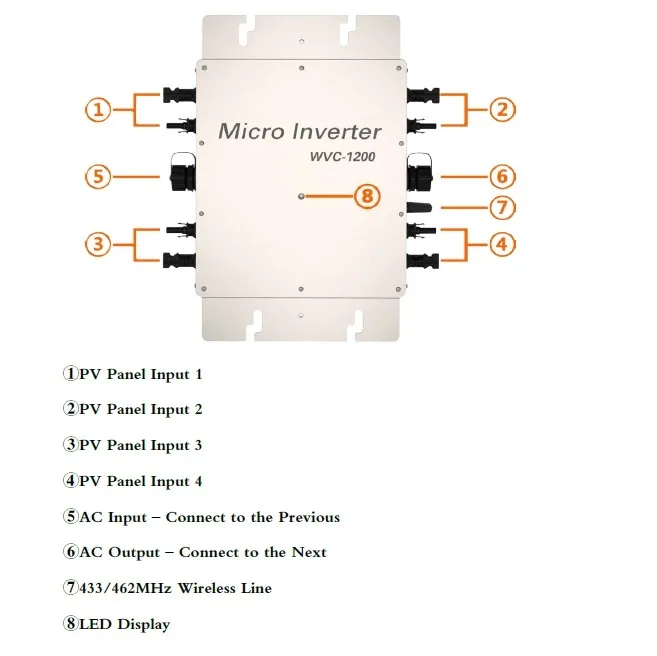 1200W Grid Tie Micro Inverter With Wirelesss Communication Mppt Pure Sine Wave 