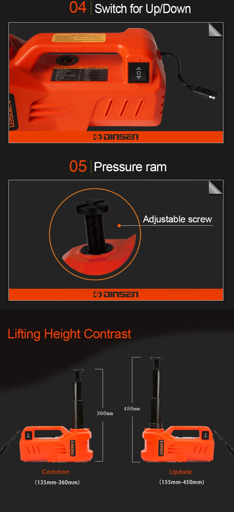 12v Dc Electric Hydraulic Floor Car Jack Repair Easy Operating Buy