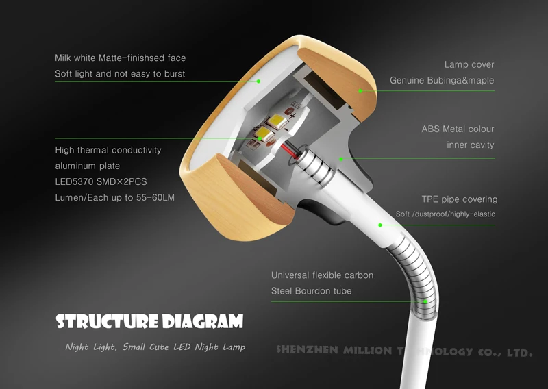 Flexible Usb Led Lamp For Notebook Computer Laptop Pc