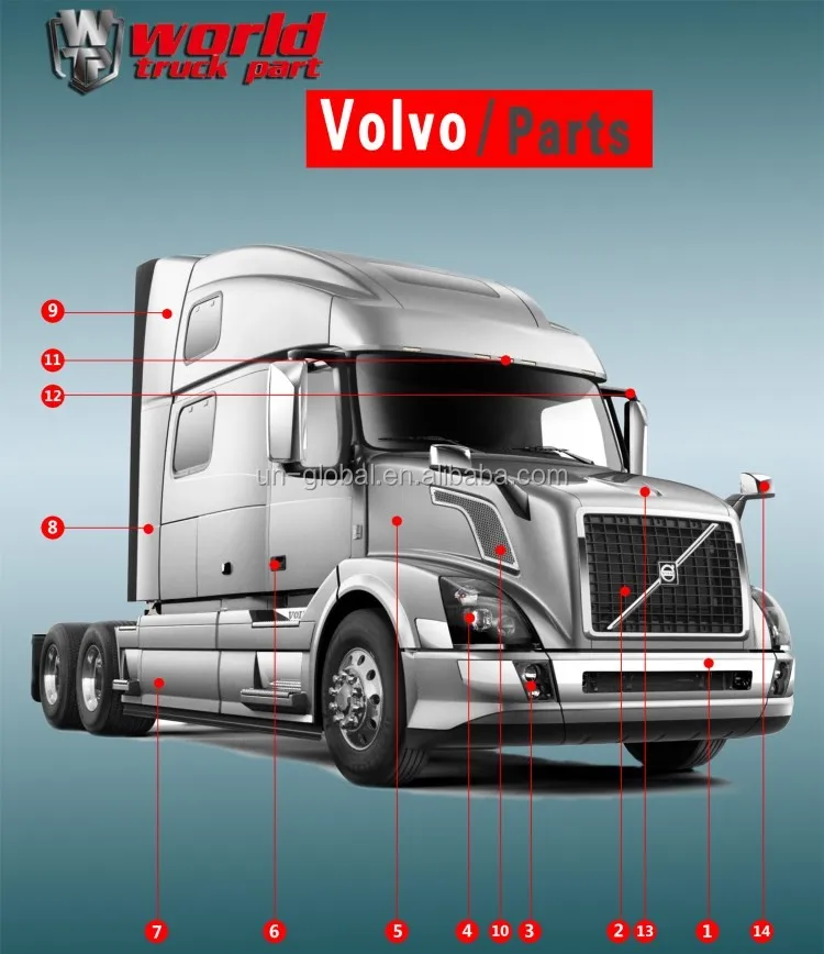 Aftermarket Truck Body Onderdelen Voor Amerika Zware Vrachtwagens Volvo