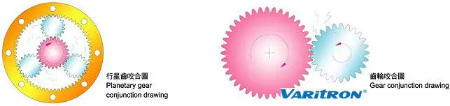 gear structure.jpg