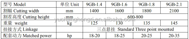 2019 new type mini rotary mower
